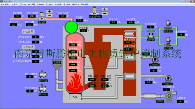 锅炉控制界面